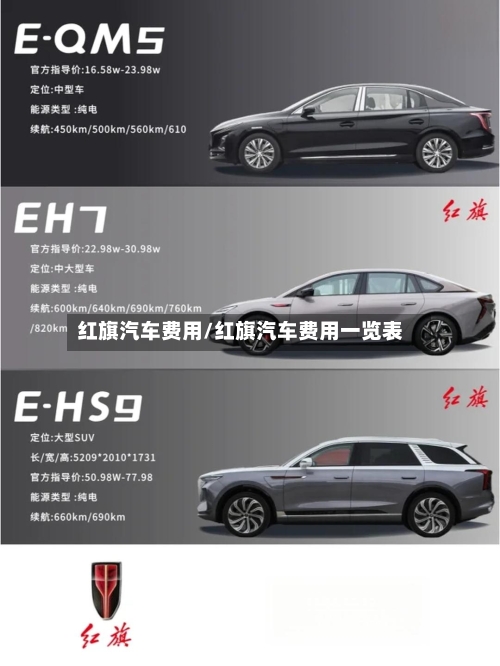 红旗汽车费用/红旗汽车费用一览表-第3张图片