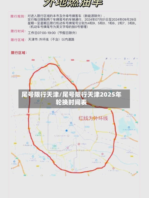 尾号限行天津/尾号限行天津2025年轮换时间表
