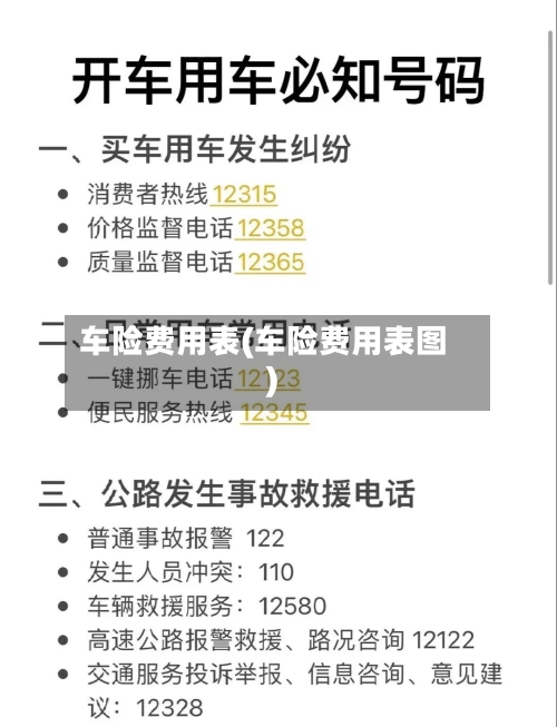 车险费用表(车险费用表图)-第2张图片