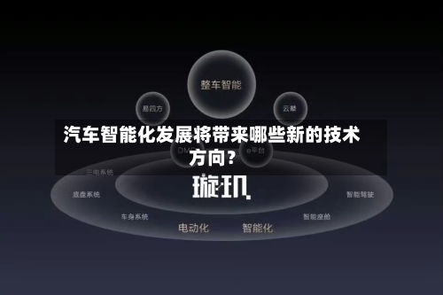 汽车智能化发展将带来哪些新的技术方向？-第2张图片