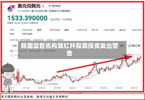 韩国监管机构就杠杆股票投资发出警告-第2张图片