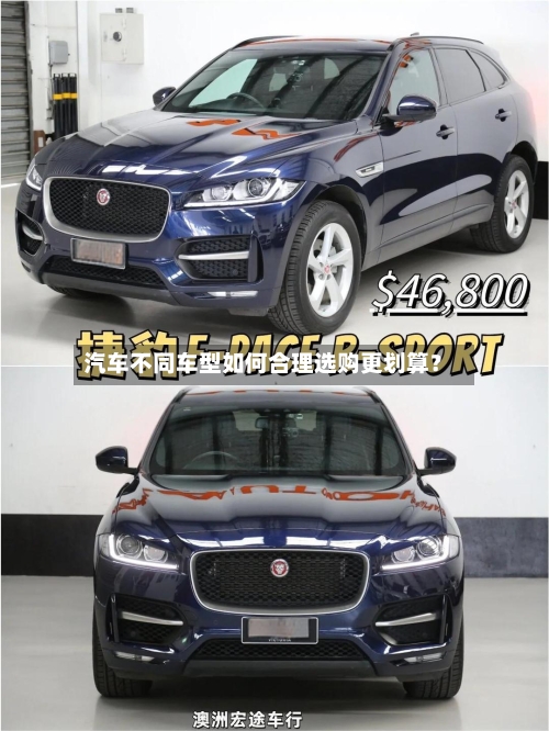 汽车不同车型如何合理选购更划算？-第3张图片
