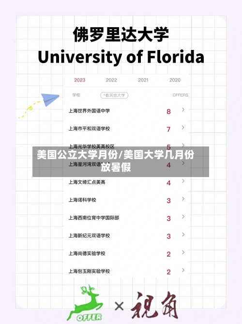 美国公立大学月份/美国大学几月份放暑假-第2张图片