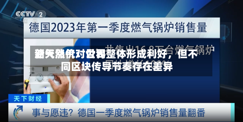 新天然气：世界油气涨价对公司整体形成利好，但不同区块传导节奏存在差异-第1张图片