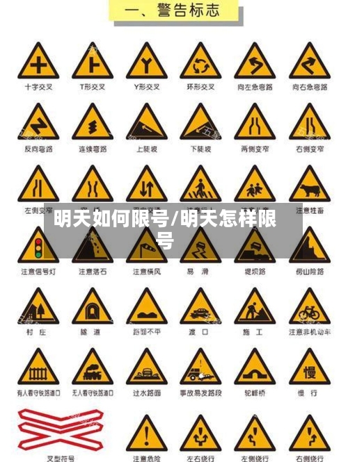 明天如何限号/明天怎样限号