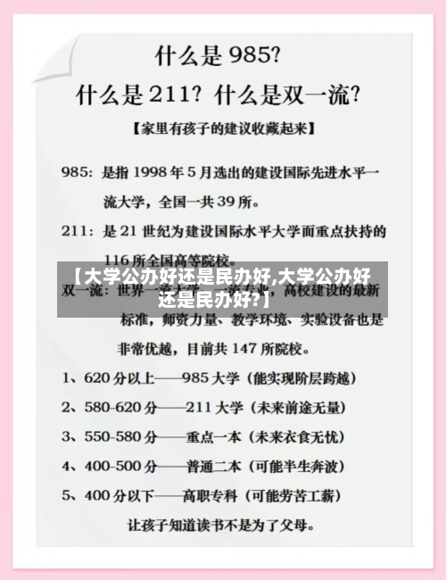 【大学公办好还是民办好,大学公办好还是民办好?】