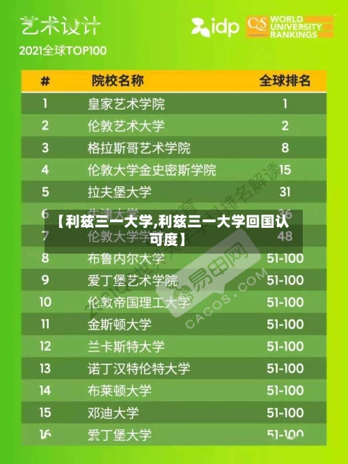 【利兹三一大学,利兹三一大学回国认可度】-第2张图片