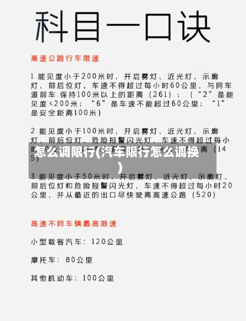 怎么调限行(汽车限行怎么调换)-第2张图片
