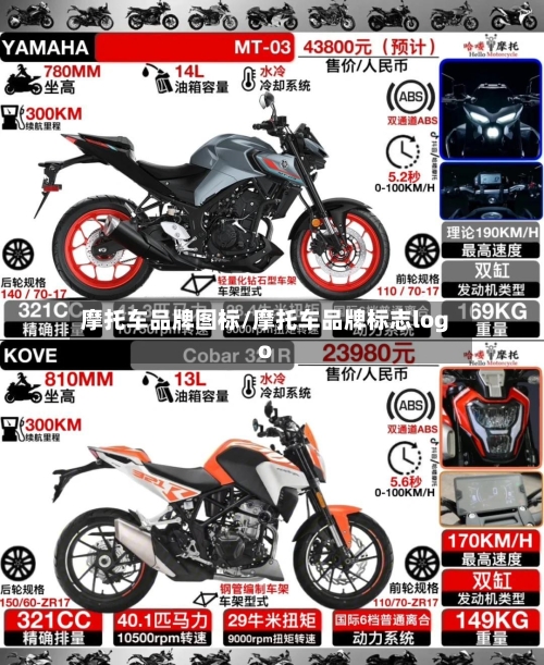 摩托车品牌图标/摩托车品牌标志logo-第3张图片