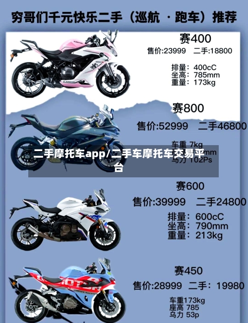 二手摩托车app/二手车摩托车交易平台