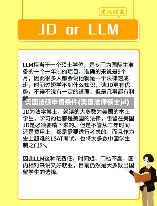 美国法硕申请条件(美国法律硕士jd)-第2张图片