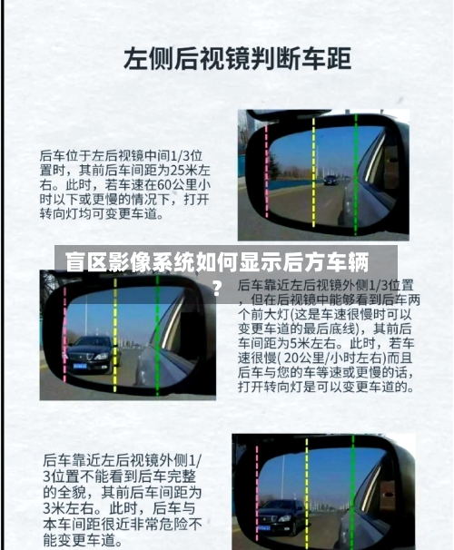 盲区影像系统如何显示后方车辆？