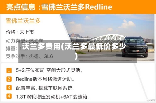 沃兰多费用(沃兰多最低价多少)-第2张图片
