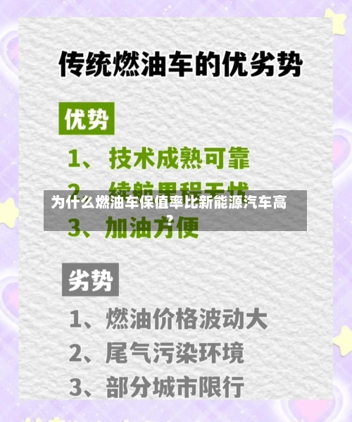 为什么燃油车保值率比新能源汽车高?
