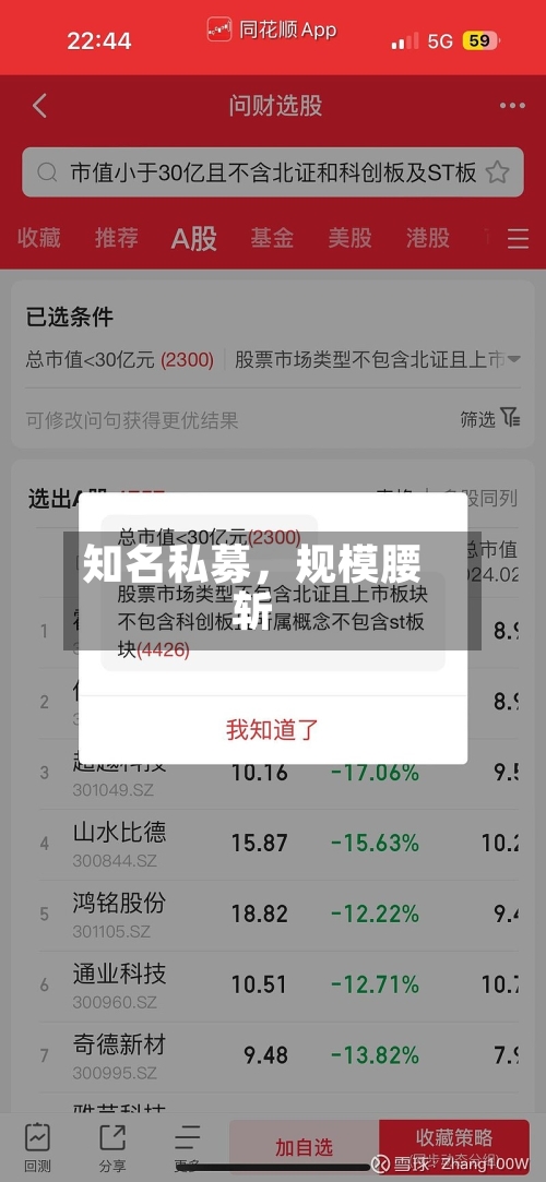 知名私募，规模腰斩-第2张图片
