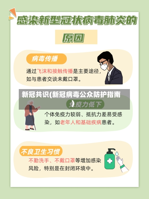 新冠共识(新冠病毒公众防护指南)-第2张图片