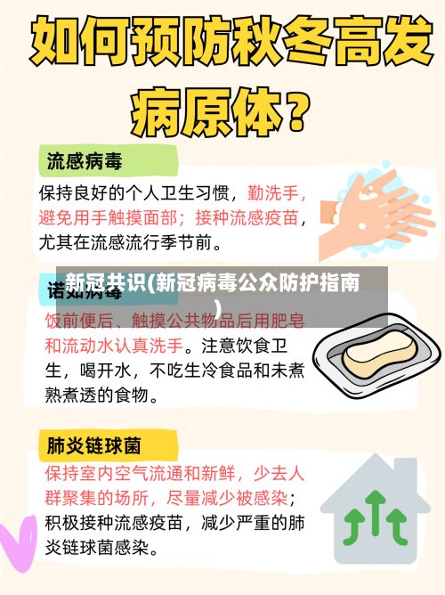 新冠共识(新冠病毒公众防护指南)-第3张图片