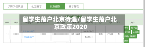留学生落户北京待遇/留学生落户北京政策2020-第2张图片
