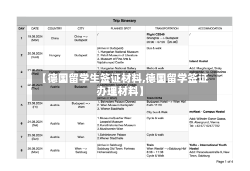 【德国留学生签证材料,德国留学签证办理材料】-第2张图片