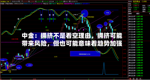 中金：拥挤不是看空理由	，拥挤可能带来风险，但也可能意味着趋势加强-第2张图片