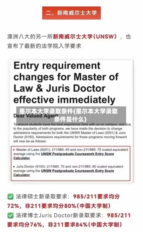 墨尔本大学录取条件(墨尔本大学录取条件是什么)
