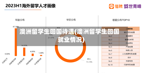 澳洲留学生回国待遇(澳洲留学生回国就业情况)-第3张图片
