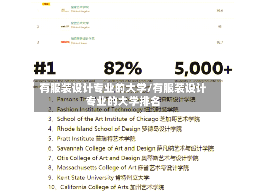 有服装设计专业的大学/有服装设计专业的大学排名