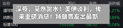 深夜	，突然跳水！美伊谈判，传来重磅消息！特朗普发出最新威胁-第2张图片