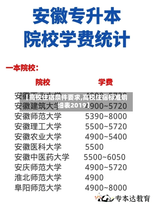 【高校住宿条件要求,高校住宿标准明细表2019】-第3张图片