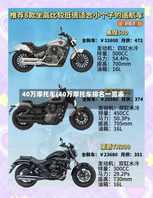 40万摩托车(40万摩托车排名一览表)