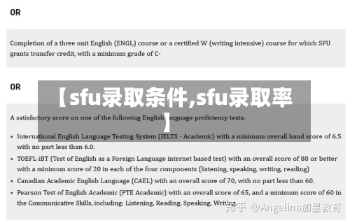 【sfu录取条件,sfu录取率】-第3张图片
