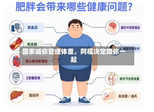国家喊你管理体重，阿福决定陪你一起
