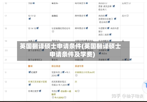 英国翻译硕士申请条件(英国翻译硕士申请条件及学费)