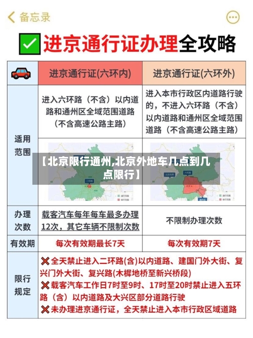 【北京限行通州,北京外地车几点到几点限行】-第3张图片
