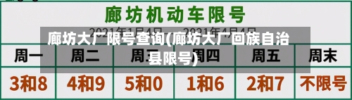 廊坊大厂限号查询(廊坊大厂回族自治县限号)-第2张图片