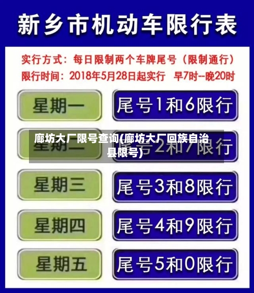 廊坊大厂限号查询(廊坊大厂回族自治县限号)