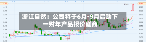 浙江自然：公司将于6月-9月启动下一财年产品报价磋商
