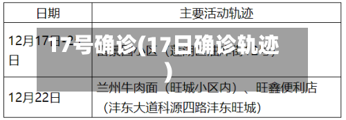 17号确诊(17日确诊轨迹)-第2张图片