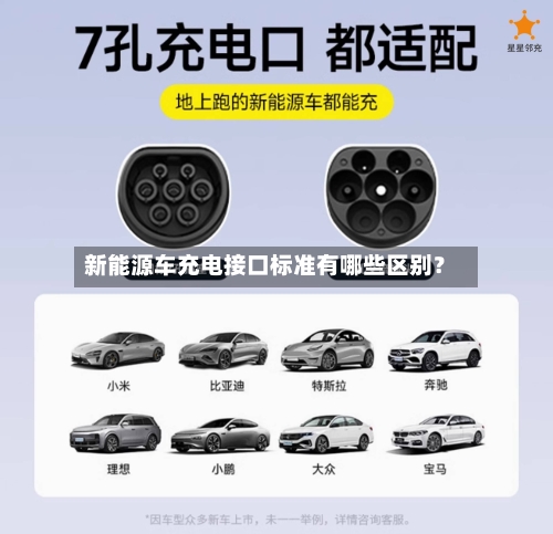 新能源车充电接口标准有哪些区别?-第2张图片