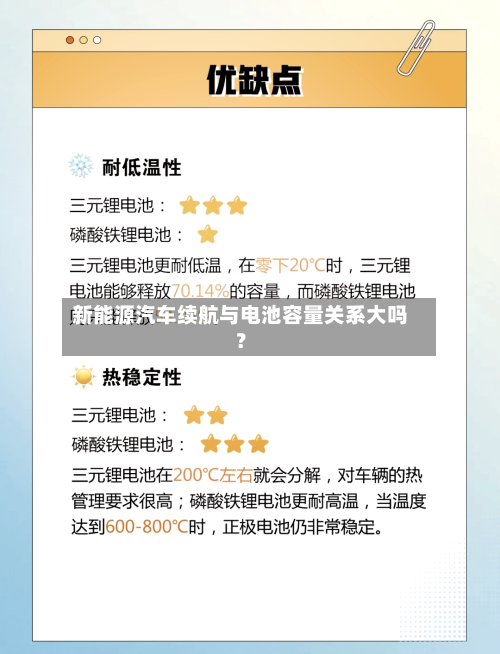 新能源汽车续航与电池容量关系大吗？-第2张图片