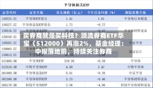 买券商就是买科技？顶流券商ETF华宝（512000）再涨2%	，基金经理：中报落地前，持续关注券商-第2张图片