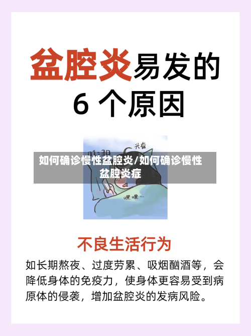 如何确诊慢性盆腔炎/如何确诊慢性盆腔炎症-第2张图片