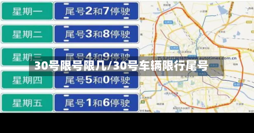 30号限号限几/30号车辆限行尾号