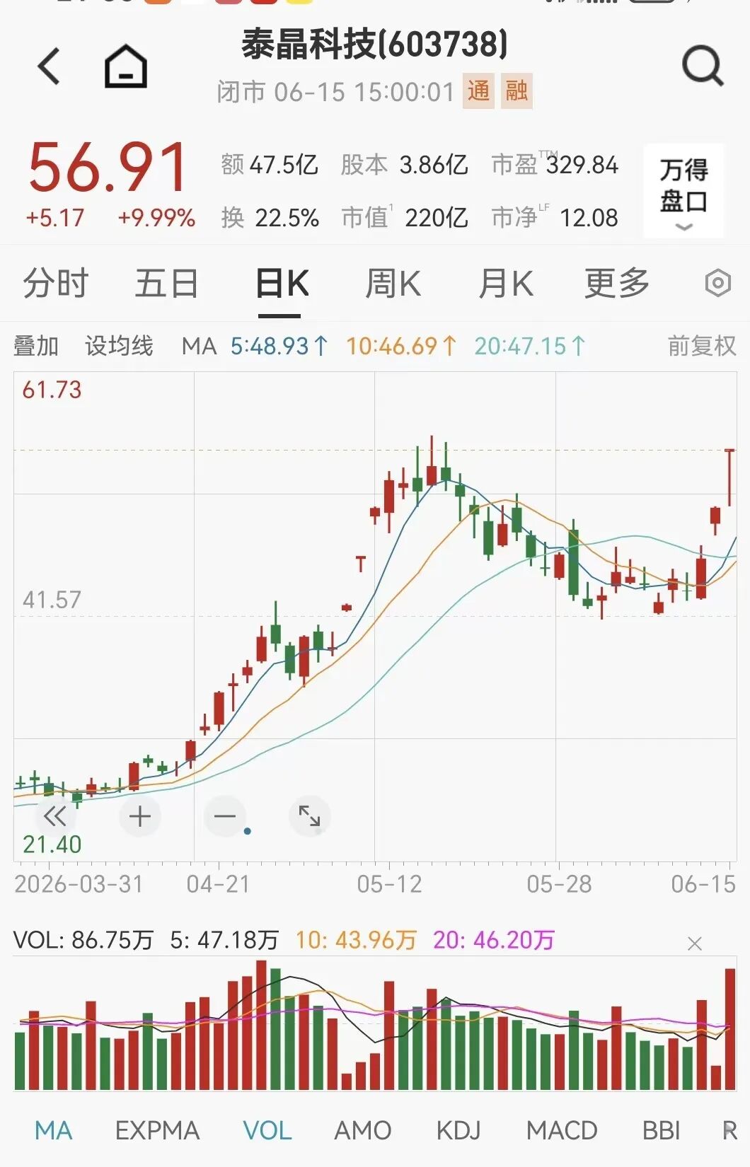 昨夜，26家A股公司提示风险！