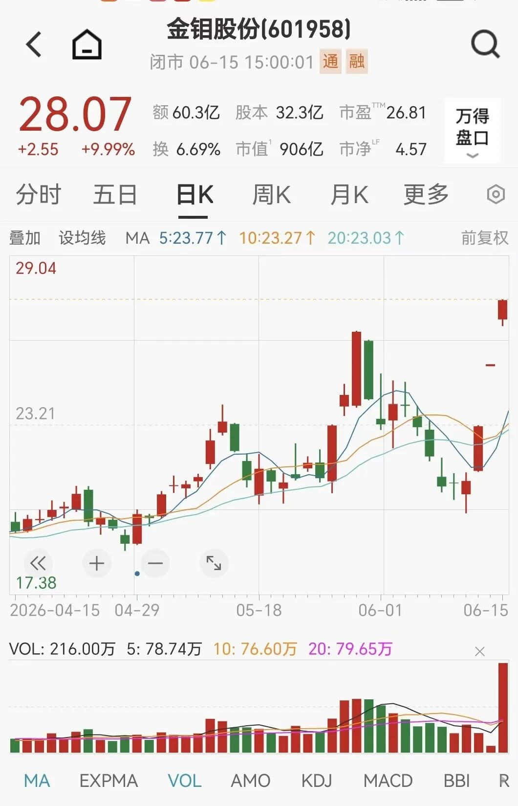 昨夜，26家A股公司提示风险！