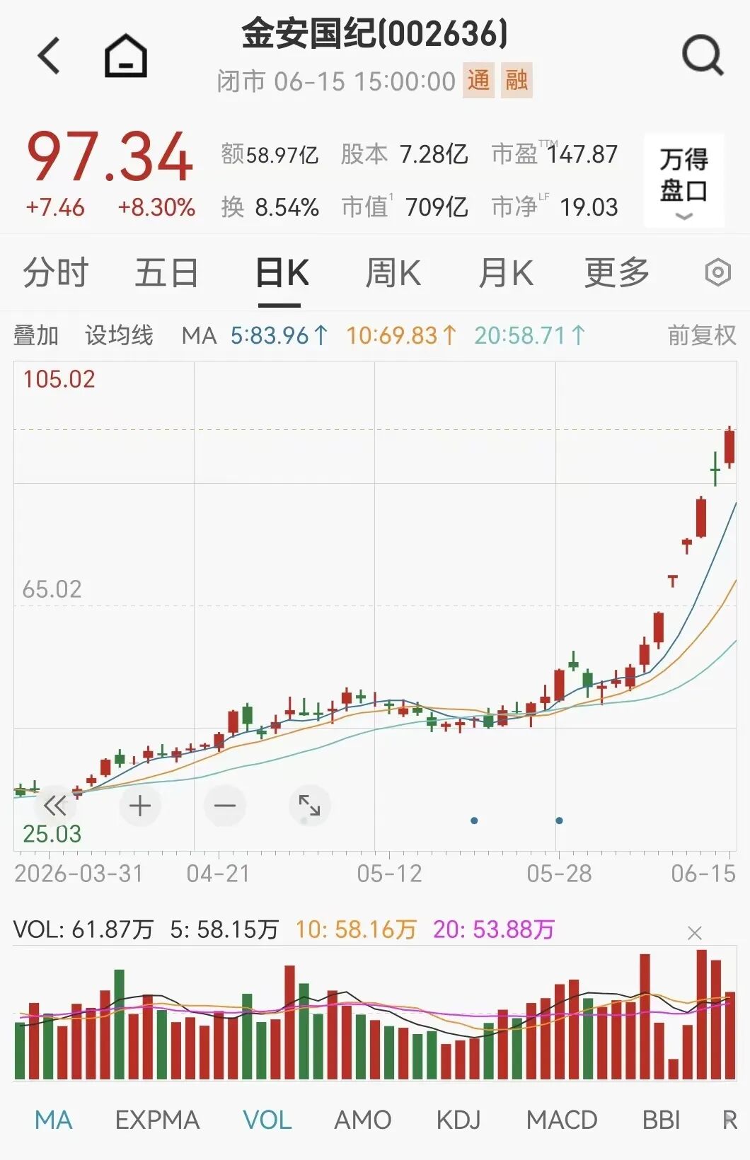 昨夜，26家A股公司提示风险！