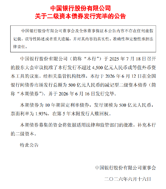 中国银行：成功发行500亿元减记型二级资本债券