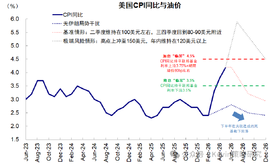 中金：拥挤不是看空理由	，拥挤可能带来风险，但也可能意味着趋势加强