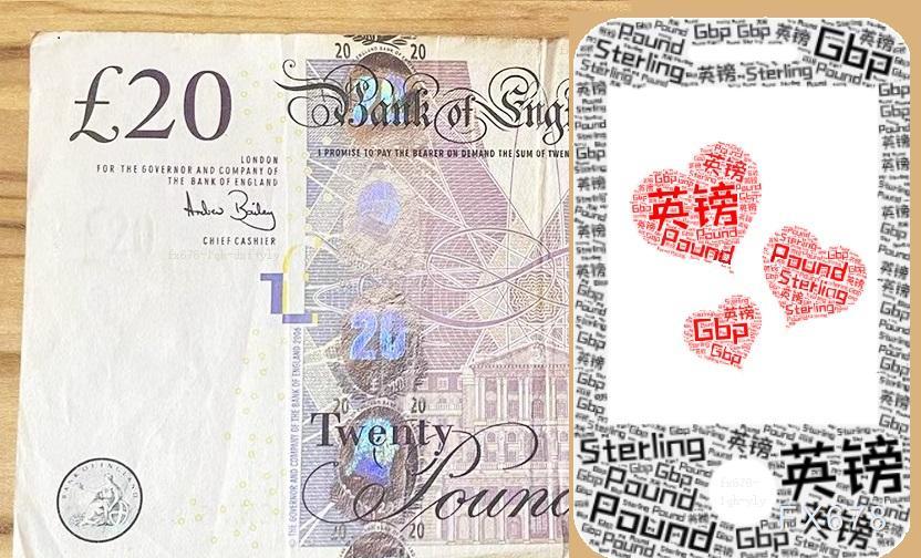 英国政局不确定性升温叠加美联储鹰派立场	，英镑兑美元维持低位震荡