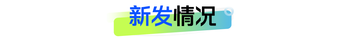 银行理财5月报：15家理财子“0破净	”，科技主题产品发行火热